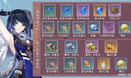 原神夜兰最新爆料,神秘剑舞者夜兰即将登场，揭秘其独特技能与背景故事